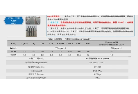 六氟丁二烯